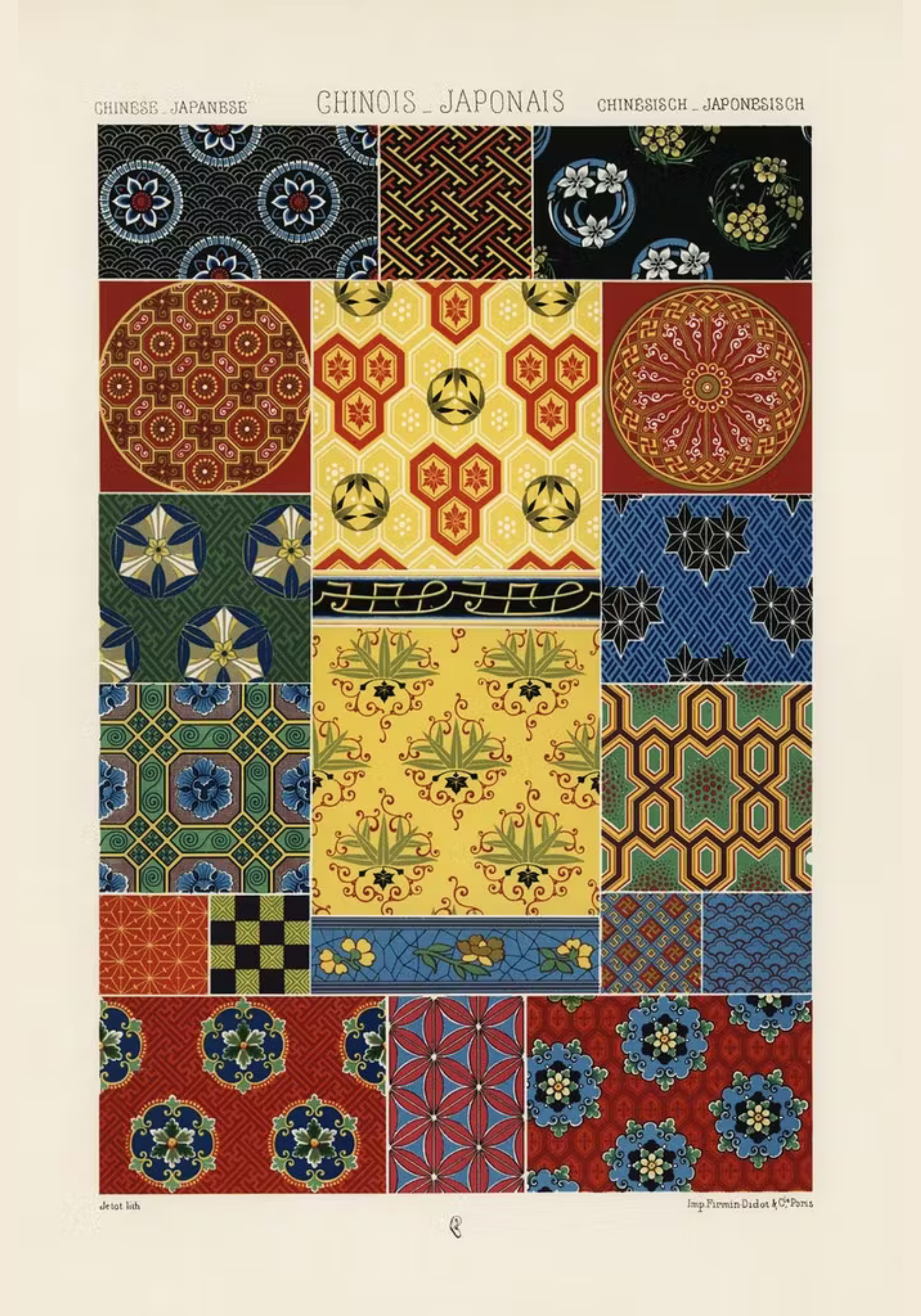 Chinois Japonais Poster