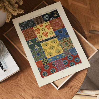 Chinois Japonais Poster