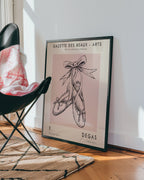 Edgar Degas Ballet Poster