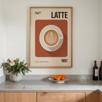 Caffè Latte Poster – i rum 1