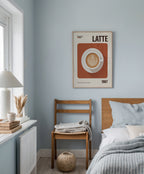 Caffè Latte Poster – i rum 3