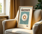 Caffè Macchiato Poster – i rum 5