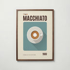 Caffè Macchiato Poster – valnötsram