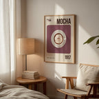 Mocha Poster – i rum 3